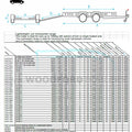 Car Transporter Trailer Package in a Standard Duty Specification