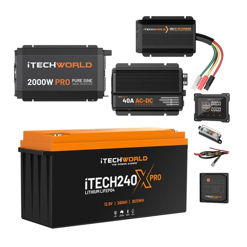 Caravan Power Package with Twin Lithium Batteries in a Standard Duty Specification