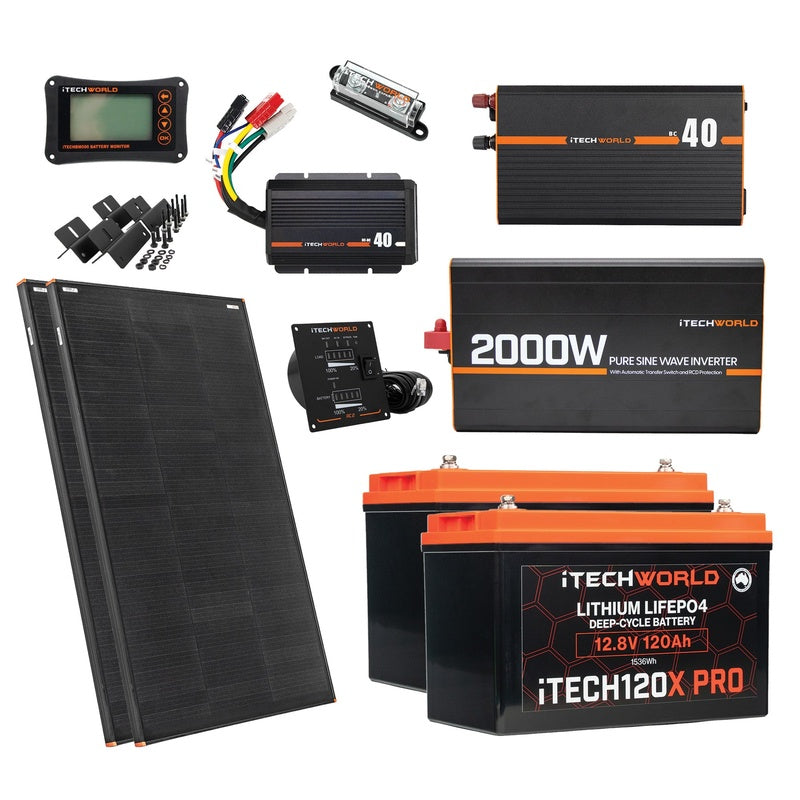 Caravan Solar and Lithium Package in a Heavy Duty Specification