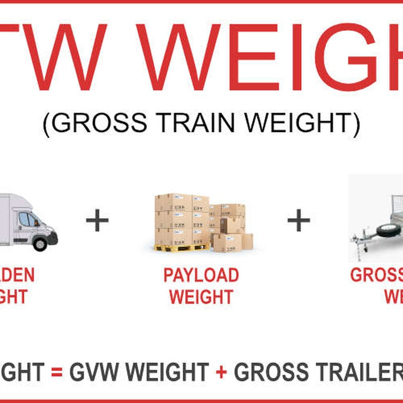 Heavy Towing Package with a Gross Train Weight Audit in a Heavy Duty Specification